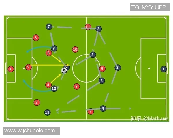 重庆足球队中路突破的战术分析与成效评估 重庆足球队中路突破的战术分析与成效评估